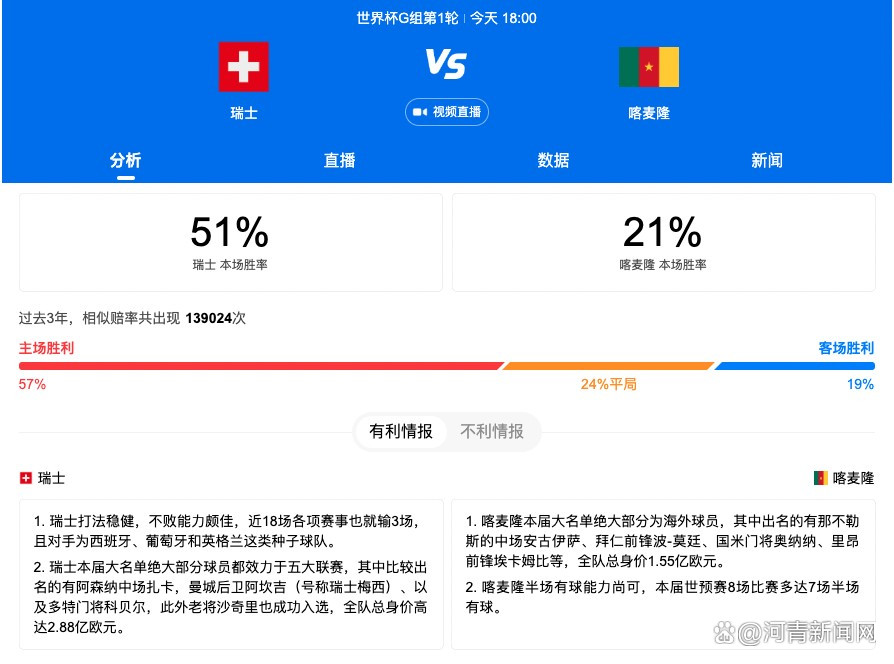 “今年的道路更加艰难，马扎里接替了加西亚的位置，替补席上也发生了变化。